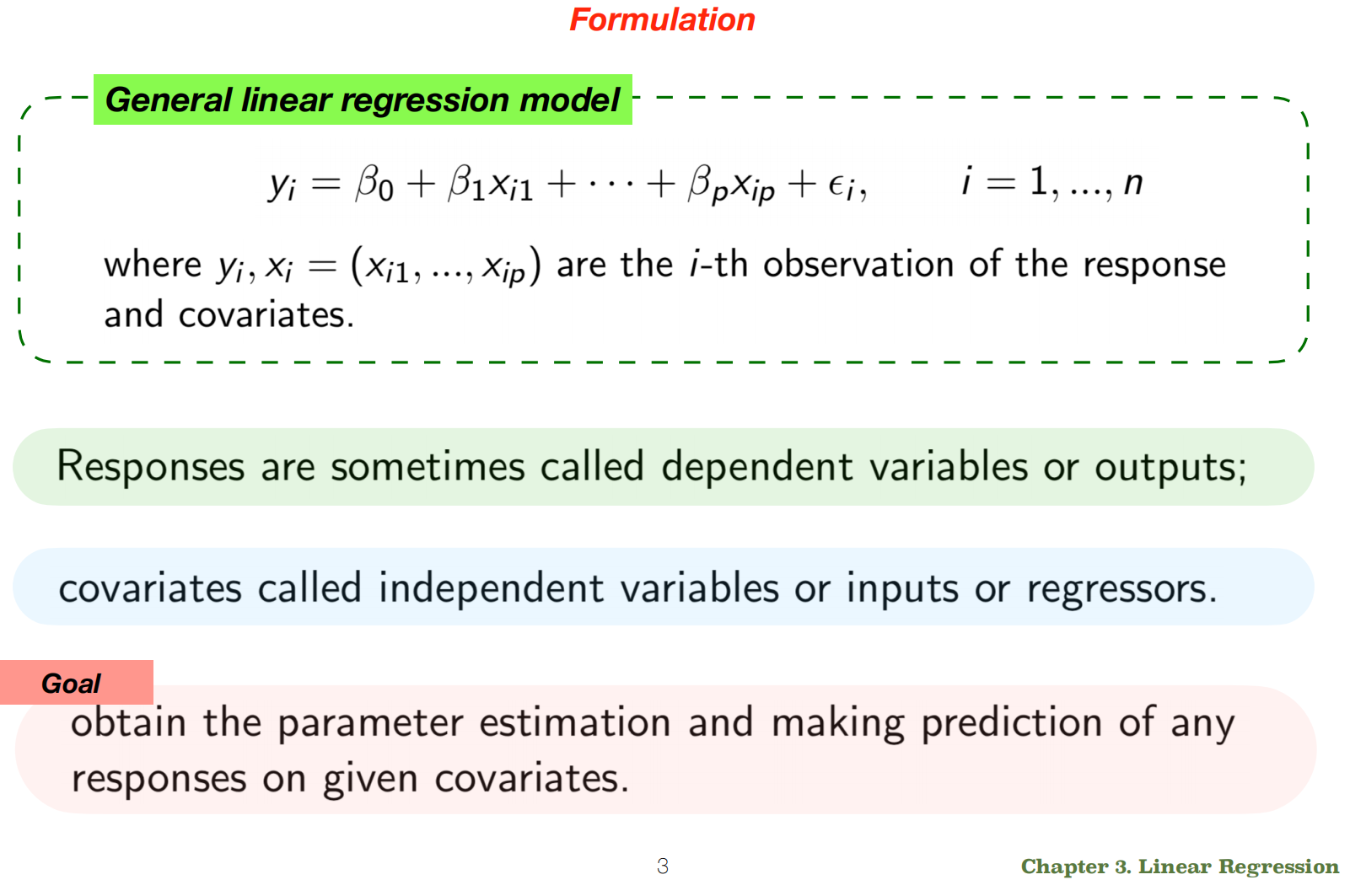 Diagram of a linear regression model