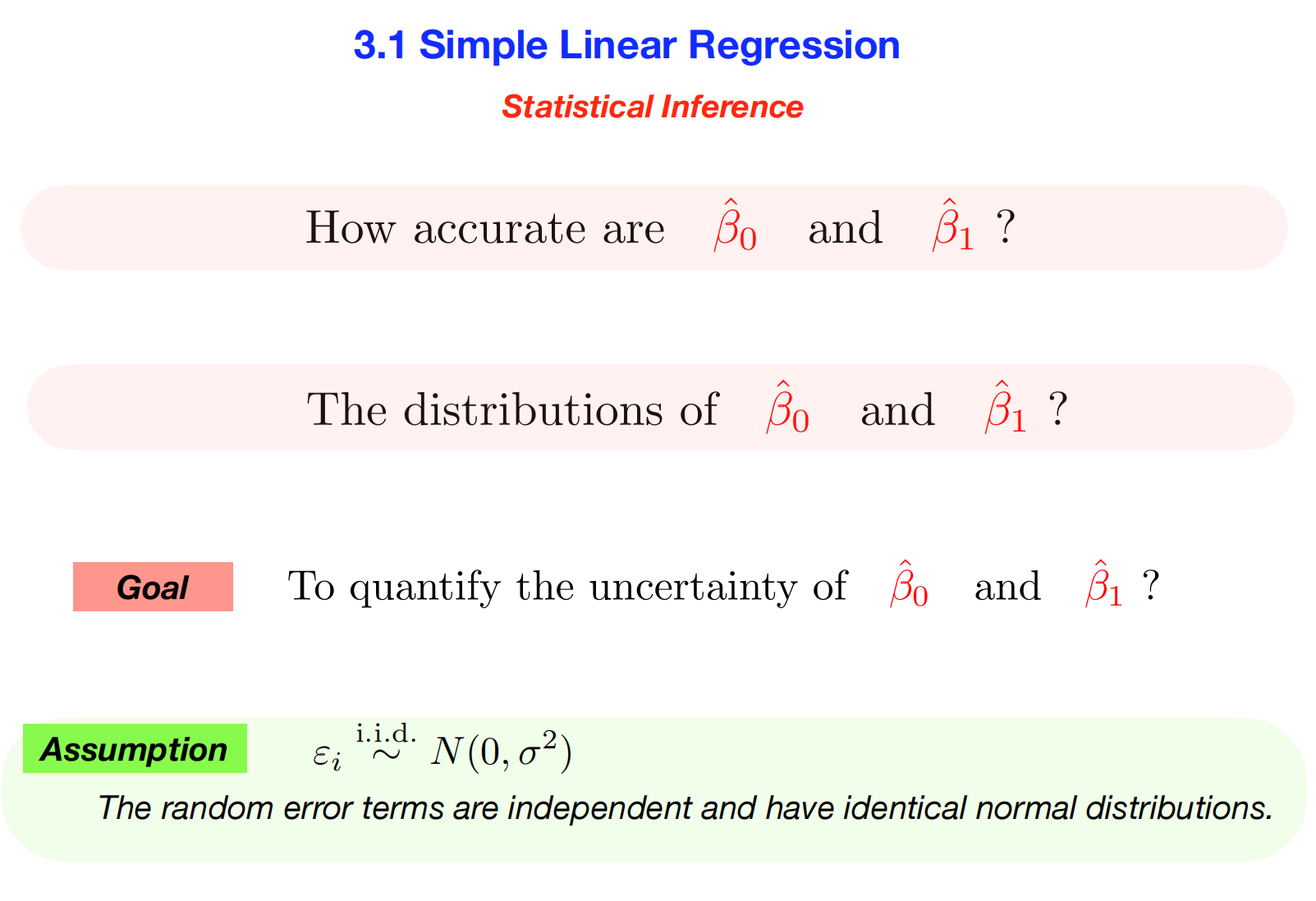 Statistical_Inference1