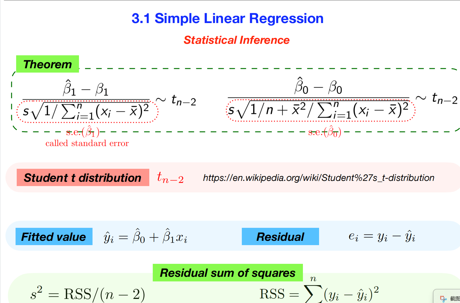 Statistical_Inference2